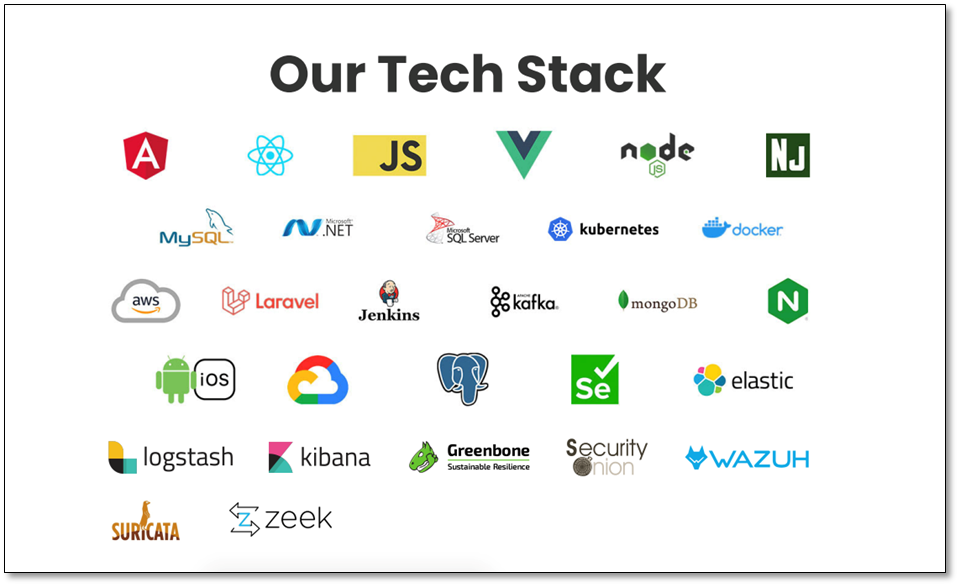 Our Tech Stack