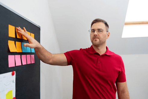 What'S The Role Of A Scrum Master? 