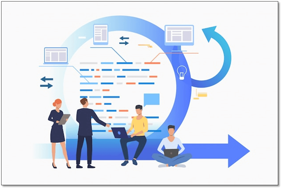 How Agile is Your Team? Guide for Agile Teams and Methodologies