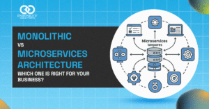 Monolithic vs Microservices Architecture - Infinkey Solutions