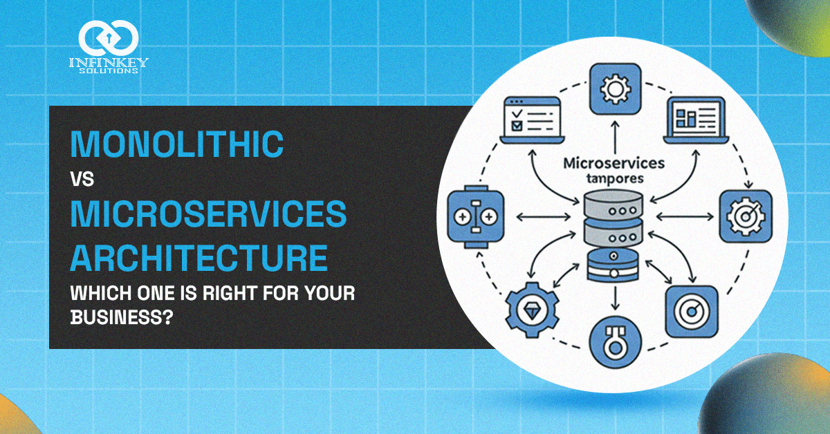 Monolithic vs Microservices Architecture - Infinkey Solutions